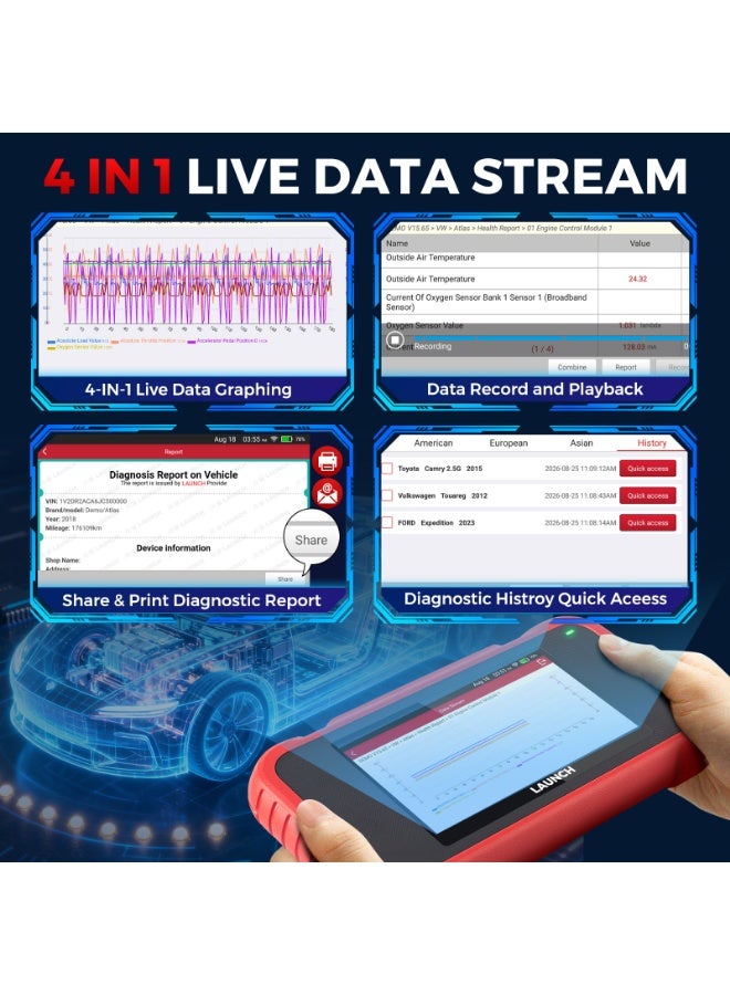 Launch CRP123E V2.0 OBD2 Scanner, Lifetime F-Ree WiFi Update Scan Tool, 4 Systems Scanner with 7 Reset,Oil/EPB/SAS/BMS/Throttle/DPF Reset/ABS Bleeding - Image 4