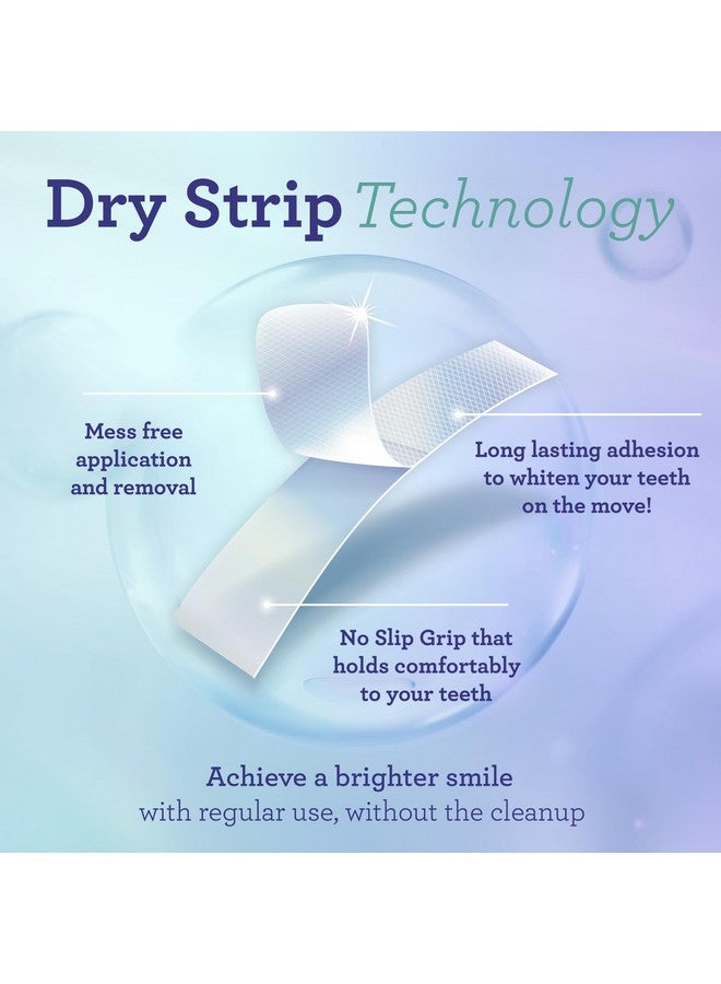 GuruNanda Teeth Whitening Strips - 7-Day Treatment with Non-Slip, Dry Strip Technology - Whitening Designed with Care for a Brighter Smile