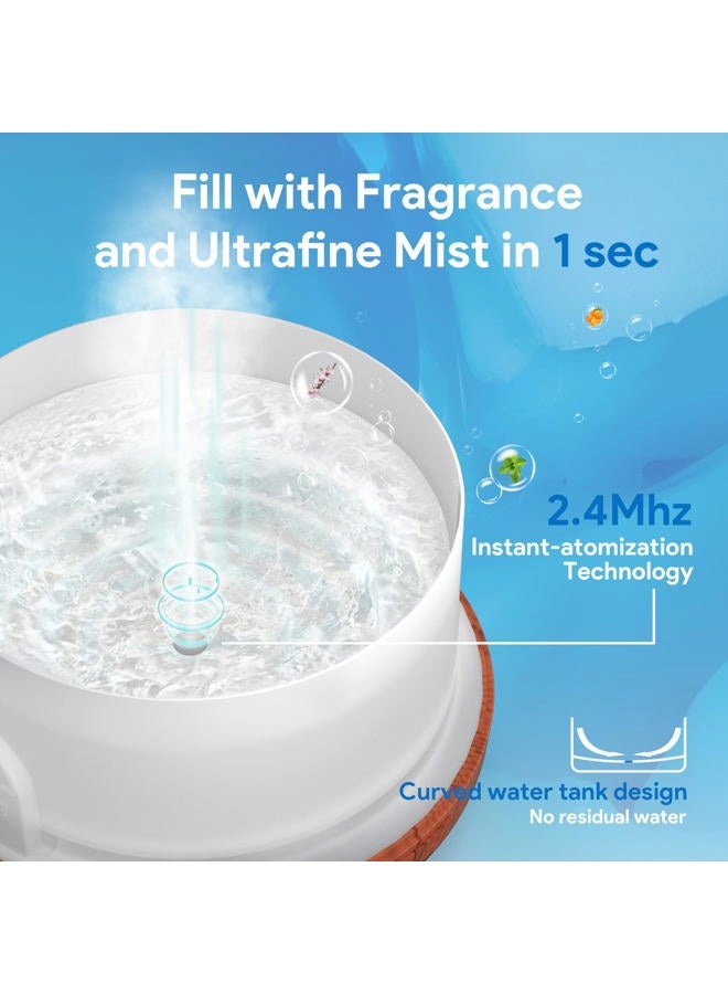 ASAKUKI 2017 500ml Premium, Essential Oil Diffuser, 5 In 1 Ultrasonic Aromatherapy Fragrant Oil Vaporizer Humidifier, Purifies The Air, Timer and Auto-Off Safety Switch, 7 LED Light Colors - Image 3