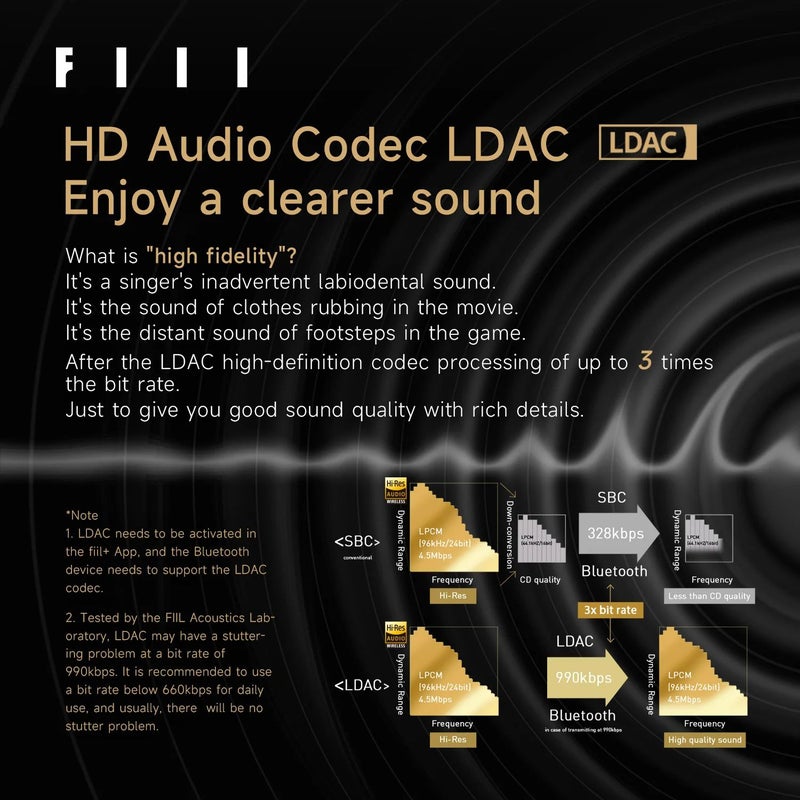 Fiil CC Pro 2 Wireless Earbuds Hi-Res Audio 42dB Adaptive Hybrid Anc, Black - Image 3