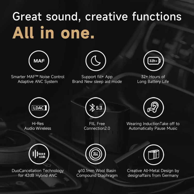 Fiil CC Pro 2 Wireless Earbuds Hi-Res Audio 42dB Adaptive Hybrid Anc, Black - Image 2