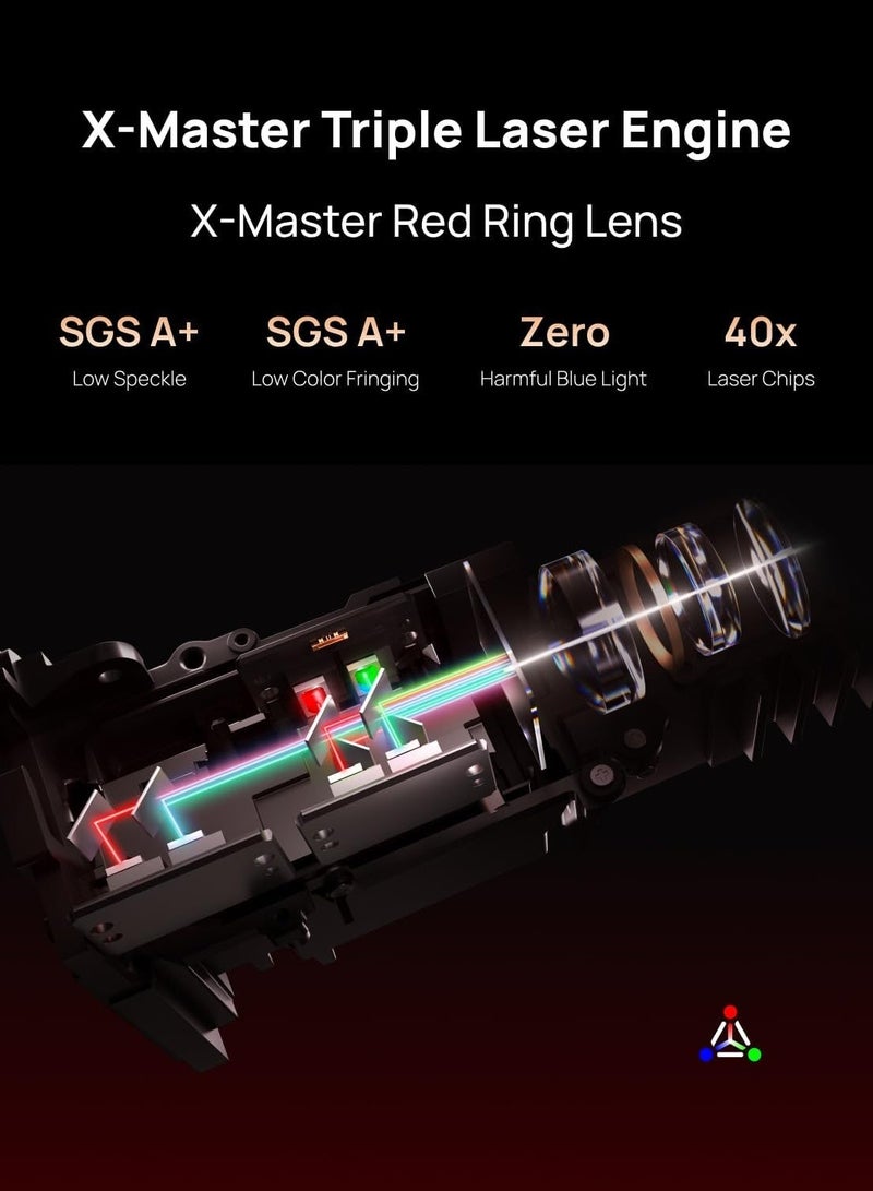 XGIMI Horizon 20 Pro | 4K RGB Triple Laser Projector, Up to 200" Screen Size, 4100 ISO Lumens, 240Hz Gaming, Google TV Built-in, HDR10, 2X 12W Harman/Kardon Speakers, Premium Home Entertainment - Image 4