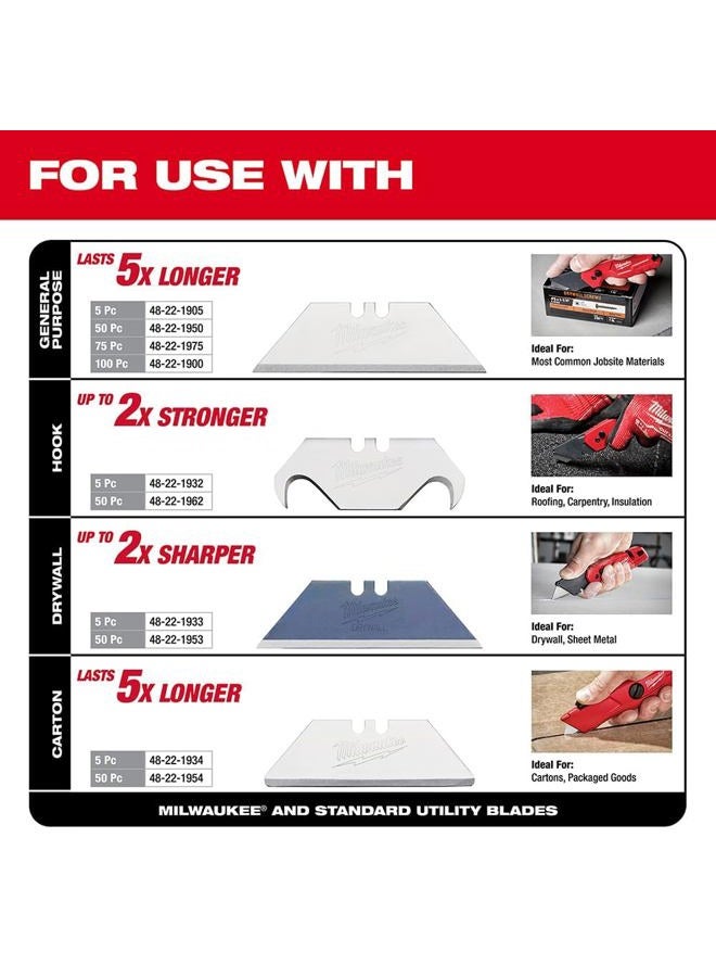Milwaukee 48-22-1501 Fastback Folding Utility Knife with Wire Stripper, Gut Hook, and Quick Blade Change - Image 3