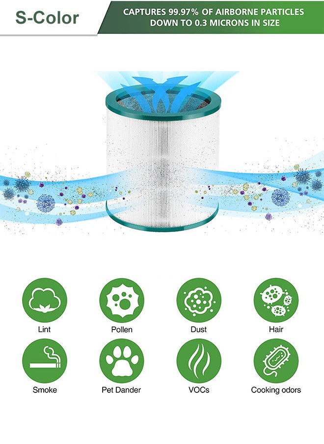 S-Color - 1 Pack True HEPA Replacement Filter Compatible with Dyson Tower Air Purifier Pure Cool Link TP01 TP02 TP03 AM11 BP01 Models White - Image 1