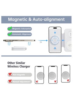 Beauenty Travel Portable Charger iPhone  Watch Wireless Fast Charging Station: Charging Pad for Apple Devices iPhone 16 15 14 13 12 Pro Max Plus - iWatch Series  Airpods 3 2 Pro  - Image 3