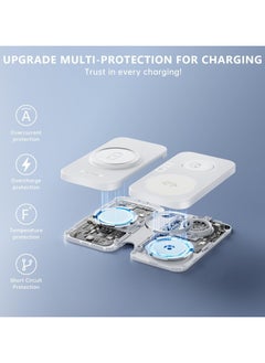Beauenty Travel Portable Charger iPhone  Watch Wireless Fast Charging Station: Charging Pad for Apple Devices iPhone 16 15 14 13 12 Pro Max Plus - iWatch Series  Airpods 3 2 Pro  - Image 5