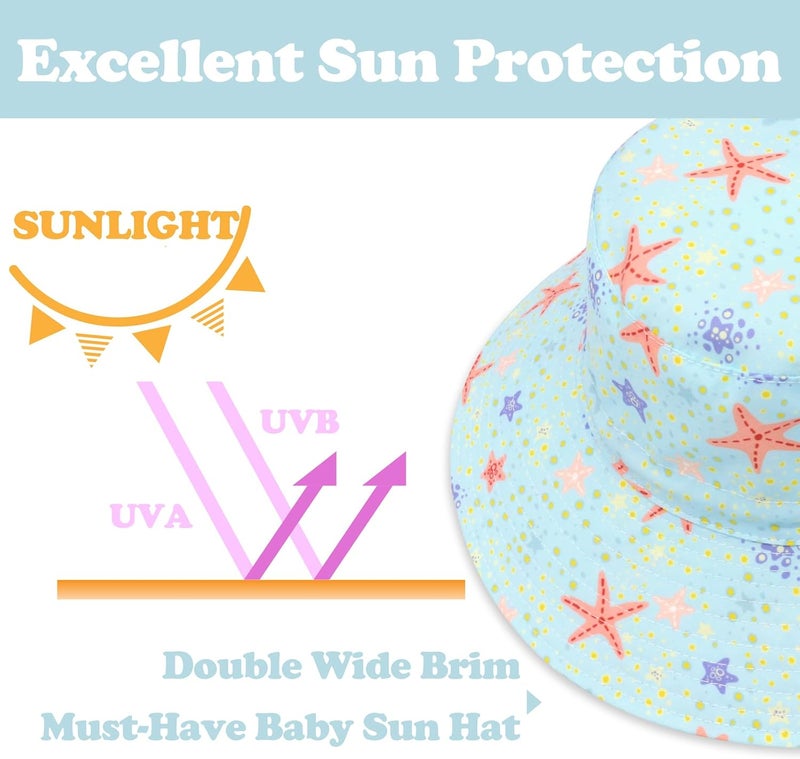 Sarfel Fishing Hat for Men Sun Hat with Neck Flap & Face Cover Mens Sun Hat UV Sun Protection Wide Brim Fishing Hats Hiking Hat - Image 5