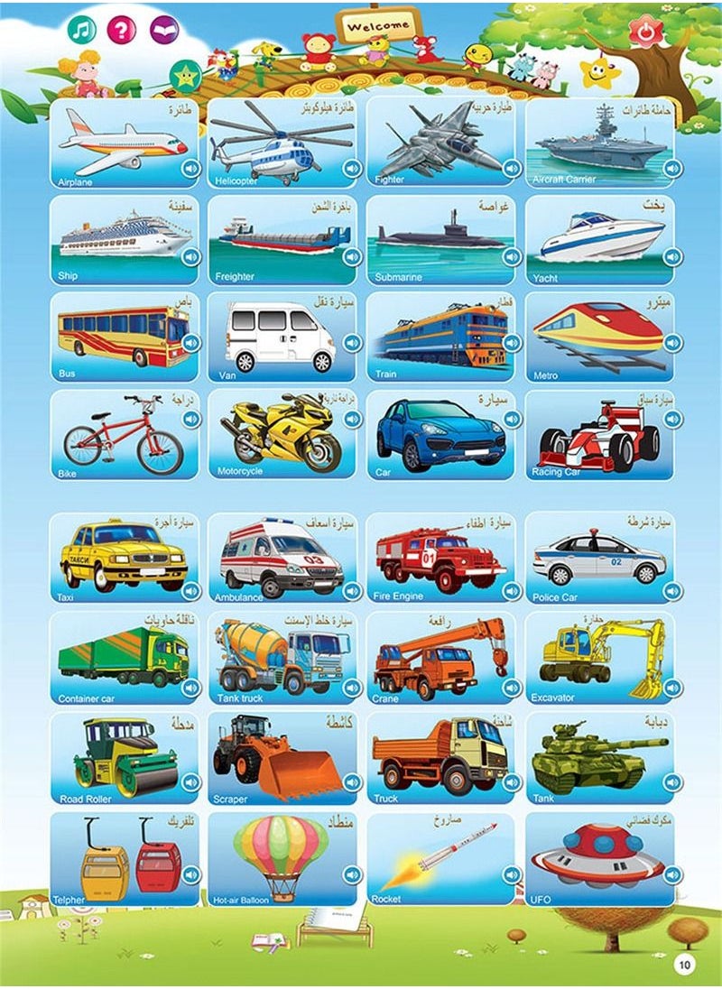 The Electronic Educational Book Toys Point Reading Machine Arabic English E book Intellectual Development Audio Kids Learning Machine  - Image 4