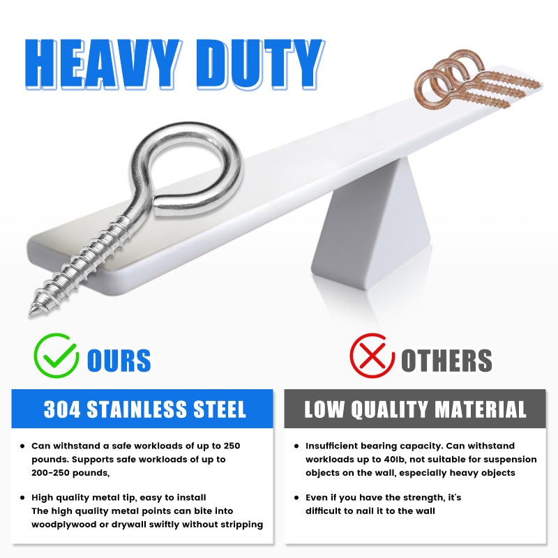 ACCZIO 4PCS 4 inches Screw Eyes M8 304 Stainless Steel Eye Screws, Heavy Duty Screw, Eye Hooks Screw Eye Bolts Eye Hooks Screw, Indoor & Outdoor Uses (4, M8-4inch) - Image 5