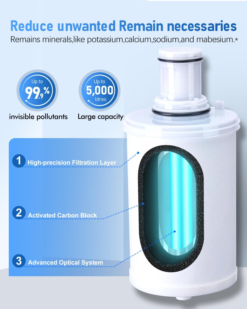 WAUGODD 100186 Water Filter Replacement Cartridge Compatible with Amway espring Water Filter System, High-Precision Filtration, Retains Calcium & Magnesium beneficial minerals - Image 5