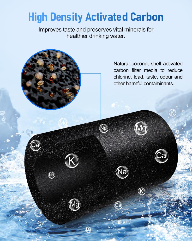 WAUGODD 100186 Water Filter Replacement Cartridge Compatible with Amway espring Water Filter System, High-Precision Filtration, Retains Calcium & Magnesium beneficial minerals - Image 4