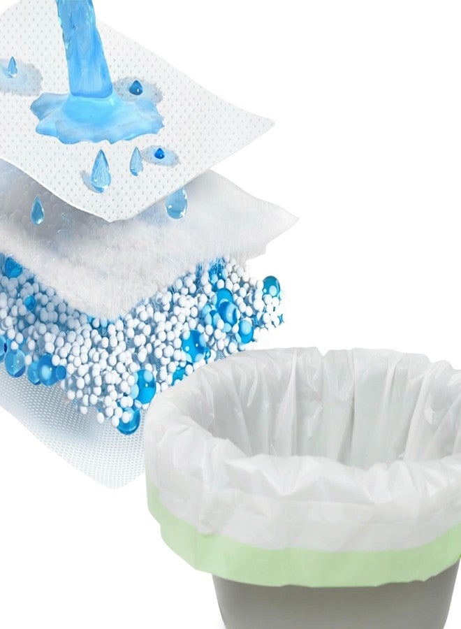 أكياس مرحاض أبلي الممتازة مع وسادات ماصة، برائحة اللافندر، أكياس مرحاض محمولة مانعة للتسرب، مقاس عالمي لكراسي المرحاض بجانب السرير والمراحيض | 20 قطعة - Image 1