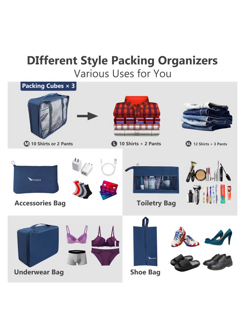 Energize 8 Pcs Set Travel Organizer Kit, Packing Cubes for travel, Lightweight Luggage Storage Bag - Image 3