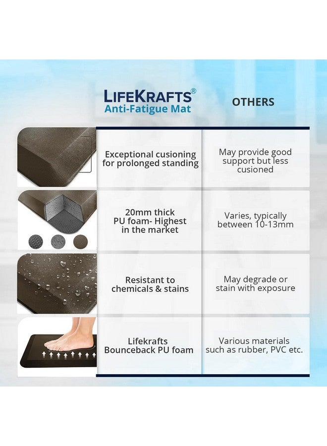 LifeKrafts New Anti Fatigue Floor Mat Thick Perfect Kitchen Mat, Standing Desk Mat. Comfort at Home, Office, Garage 52x122x1.8cms (Dark Brown) - Image 5