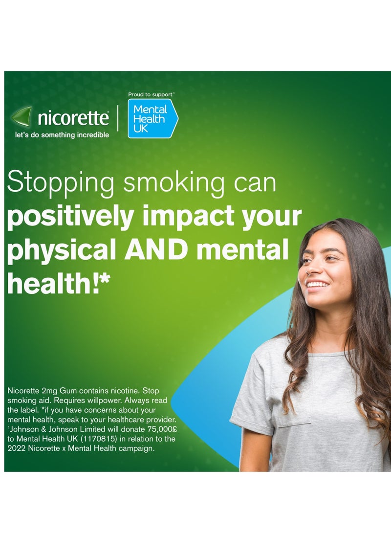 nicorette Gum 2 Mg Nicotine Gum Sugar-Free, Fresh Mint Flavour, 30's  - Image 2