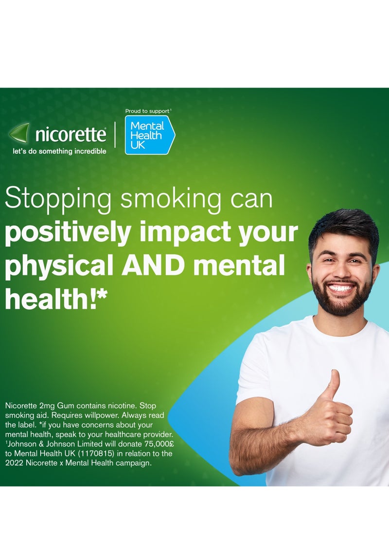 nicorette Gum 2 Mg Nicotine Gum Sugar-Free, Fresh Mint Flavour, 30's  - Image 3
