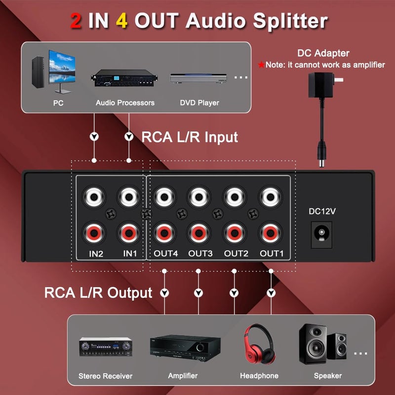 FlyroadUp 2 in 4 Out RCA L/R Audio Splitter Stereo Line Level Distributor Mixer with Independent Volume Control for Home Theater, DJ, Studio - Image 2
