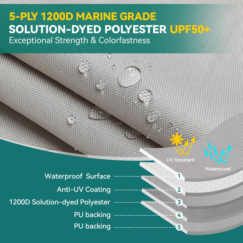 Nukugula Heavy Duty 5 Layers 1200D Jon Boat Cover 14ft - 16ft with Motor Cover, 100% Waterproof Trailerable Jon Boat Covers 14-16 Foot with 9+4 Pcs Windproof Straps - Image 2