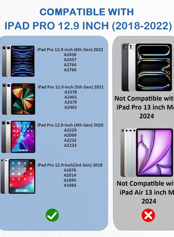 Xiron [2 PACK] Paper Screen Protector Compatible with iPad Pro 12.9 (2022&2021&2020&2018), High Touch Sensitivity No Glare for iPad Pro 12.9 Matte Screen Protector, Compatible with Apple Pencil - Image 2