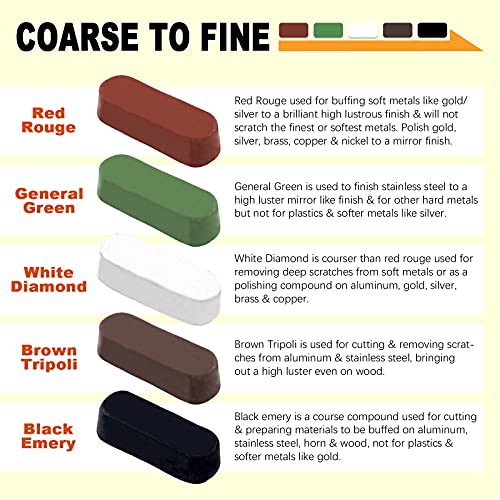 Tanstic 5Pcs Polishing Compound Kit, Buffing, Polishing and Cutting Compound Includes Black Emery, Brown Tripoli, White Diamond, Red Rouge, General Green - Image 4