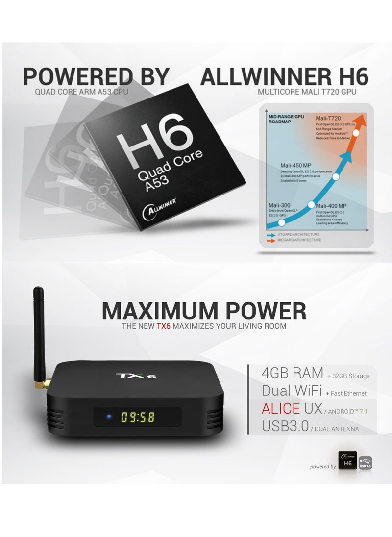 TX6 - 4K Smart TV Box Android TV Box with Quad core 2.4G/5G Dual Wifi & BT 4.1 - Image 1