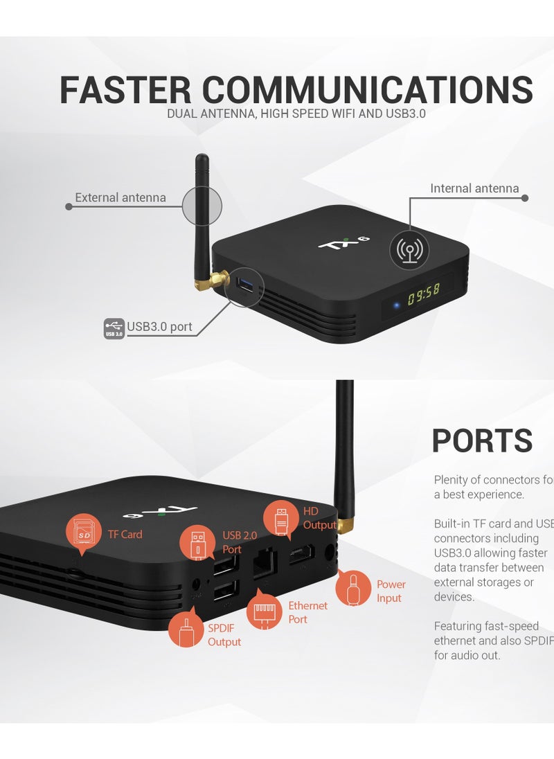 TX6 - 4K Smart TV Box Android TV Box with Quad core 2.4G/5G Dual Wifi & BT 4.1 - Image 1