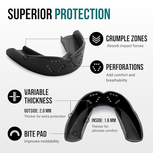 SISU 3D Youth Mouthguard, Charcoal Black - Pre-Formed, Easy Fit Protection for Lacrosse, Football, Hockey, Team Sports - Remoldable Up to 20 Times - Non Toxic - Image 3