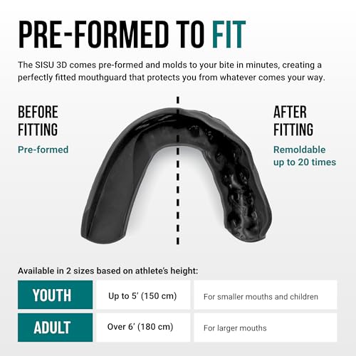 SISU 3D Youth Mouthguard, Charcoal Black - Pre-Formed, Easy Fit Protection for Lacrosse, Football, Hockey, Team Sports - Remoldable Up to 20 Times - Non Toxic - Image 4