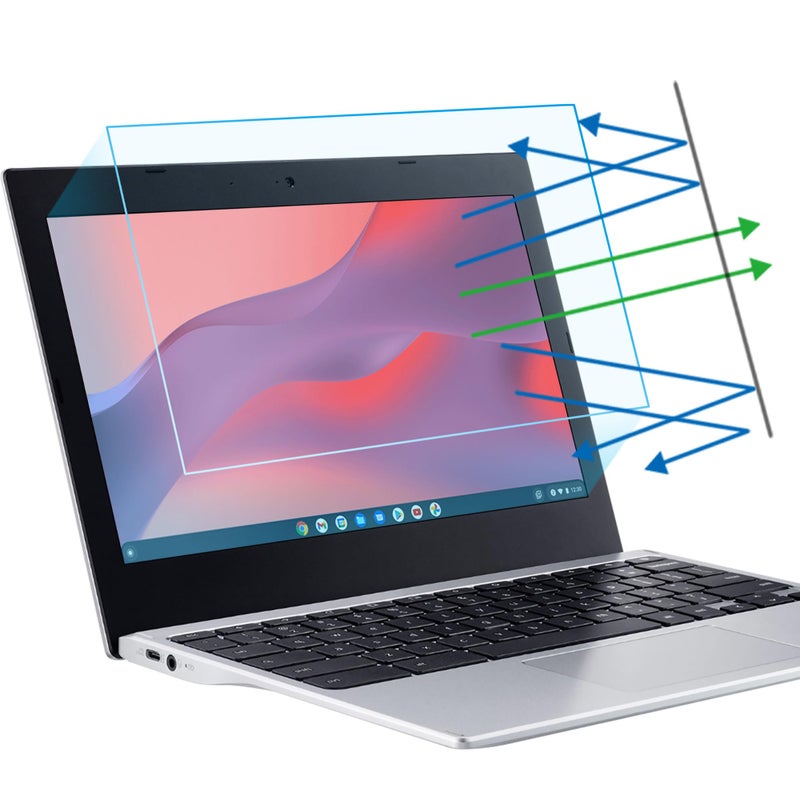 FFORITO F FORITO 2-Pack 11.6 inch Anti Blue Light Screen Protector Compatible with 11" HP/ASUS/Acer/Lenovo/Dell/Samsung with 16:9 Aspect Ratio Laptop, Anti Glare & Anti Scratch Laptop Screen Filter - Image 1