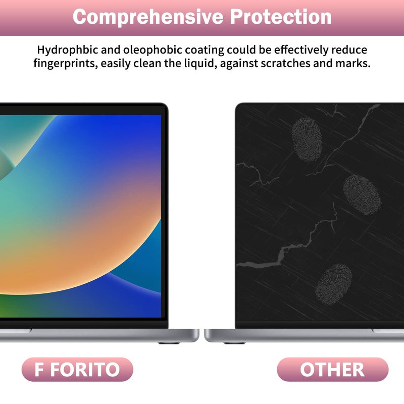 FFORITO F FORITO 2-Pack 11.6 inch Anti Blue Light Screen Protector Compatible with 11" HP/ASUS/Acer/Lenovo/Dell/Samsung with 16:9 Aspect Ratio Laptop, Anti Glare & Anti Scratch Laptop Screen Filter - Image 5