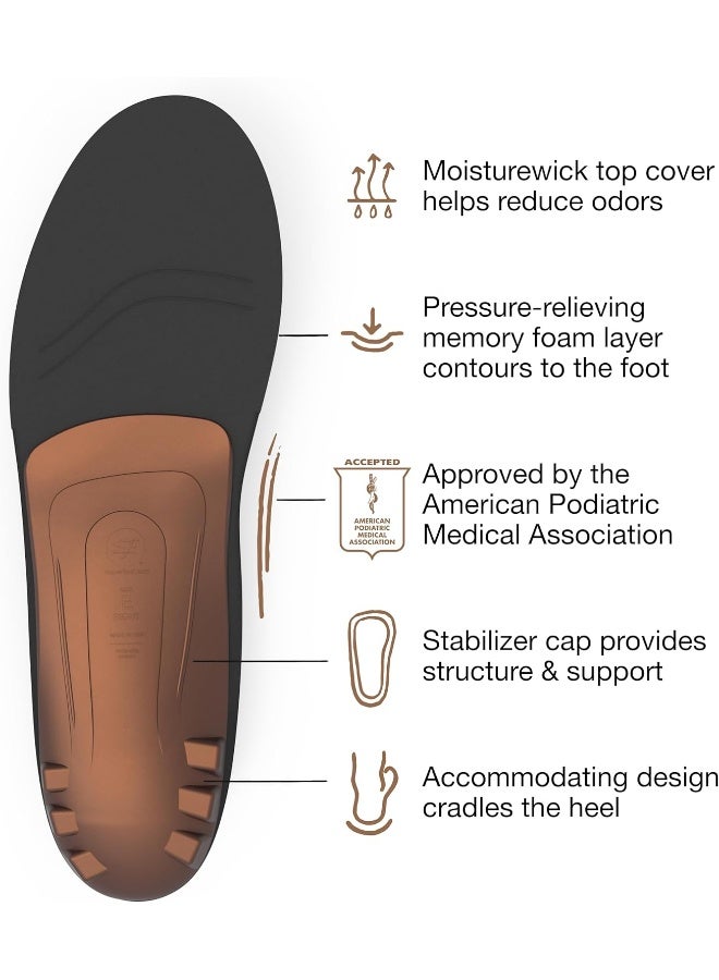 Superfeet All-Purpose Memory Foam Support Insoles - Trim-To-Fit Cushioned Arch Support Shoe Insert - Professional Grade - 13.5-15 Men - Image 4