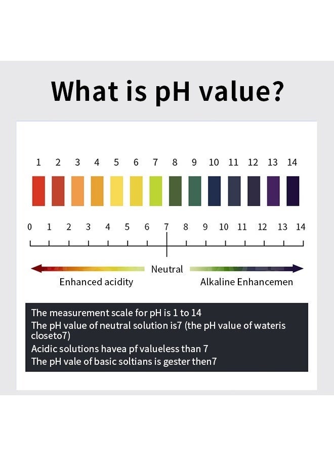 Forest Home 80 Strips Full Range PH Alkaline-Acid Test Paper Yellow One Size - Image 3