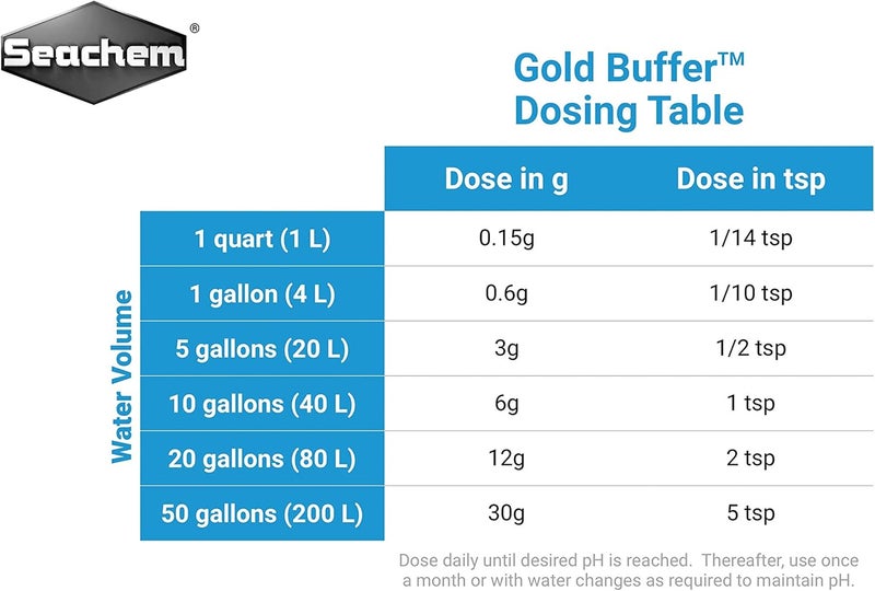 Seachem Gold Buffer for Goldfish - pH Adjuster, 70 g / 2.5 oz - Image 2