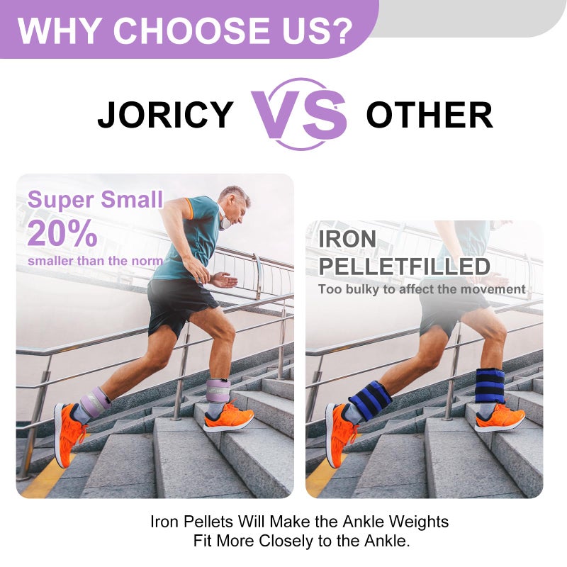 JORICY Ankle Weights, Wrist Leg Arm Weight for Women Men Kids with Adjustable Straps, Strength Training Weighted for Yoga, Jogging, Running, Walking, Aerobics, Gym Workout - 4LBS Pair (2 LB Each Weight), - Image 2