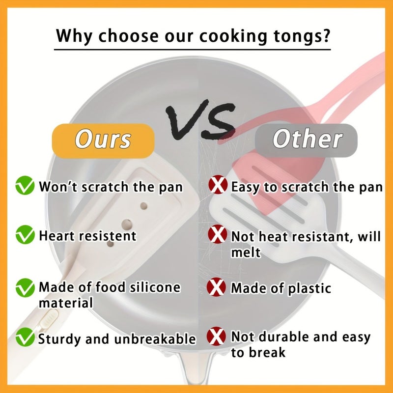 2 In 1 Stainless Steel Silicone Cooking Tongs Heat Resistant Barbecue Spatula 11 Inches Adjustable Multi Purpose Home Kitchen Bread Holder Non Stick Clamps Flip Fish Eggs Steaks Pancakes Omelets Toast Salad Black - Image 2