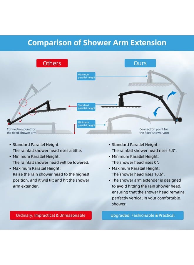 Hibbent All Metal Rain Filtered Shower Head, 10'' High Pressure Rainfall Showerhead with 16" Shower Extension Arm, 20 Stage Shower Filter, Solid Brass Adjustable Shower Arm Extender, Oil-Rubbed Bronze - Image 3