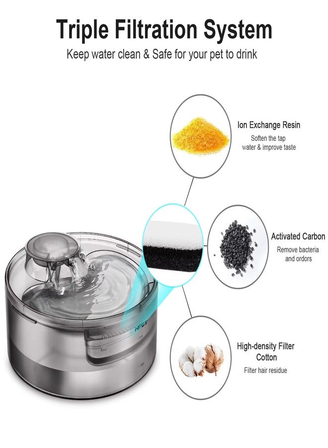 NPET Large Dog Water Fountain,169oz/5L Deep Drinking Area Automatic Pet Fountains Filtration Water Dispenser with Quiet Pump for Cats Dogs - Image 5