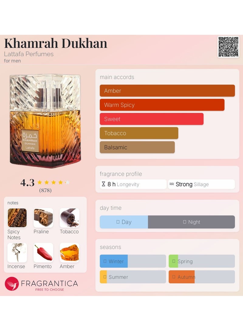 Lattafa Khamrah Dukhan Eau De Parfum Unisex -100ml - Image 2