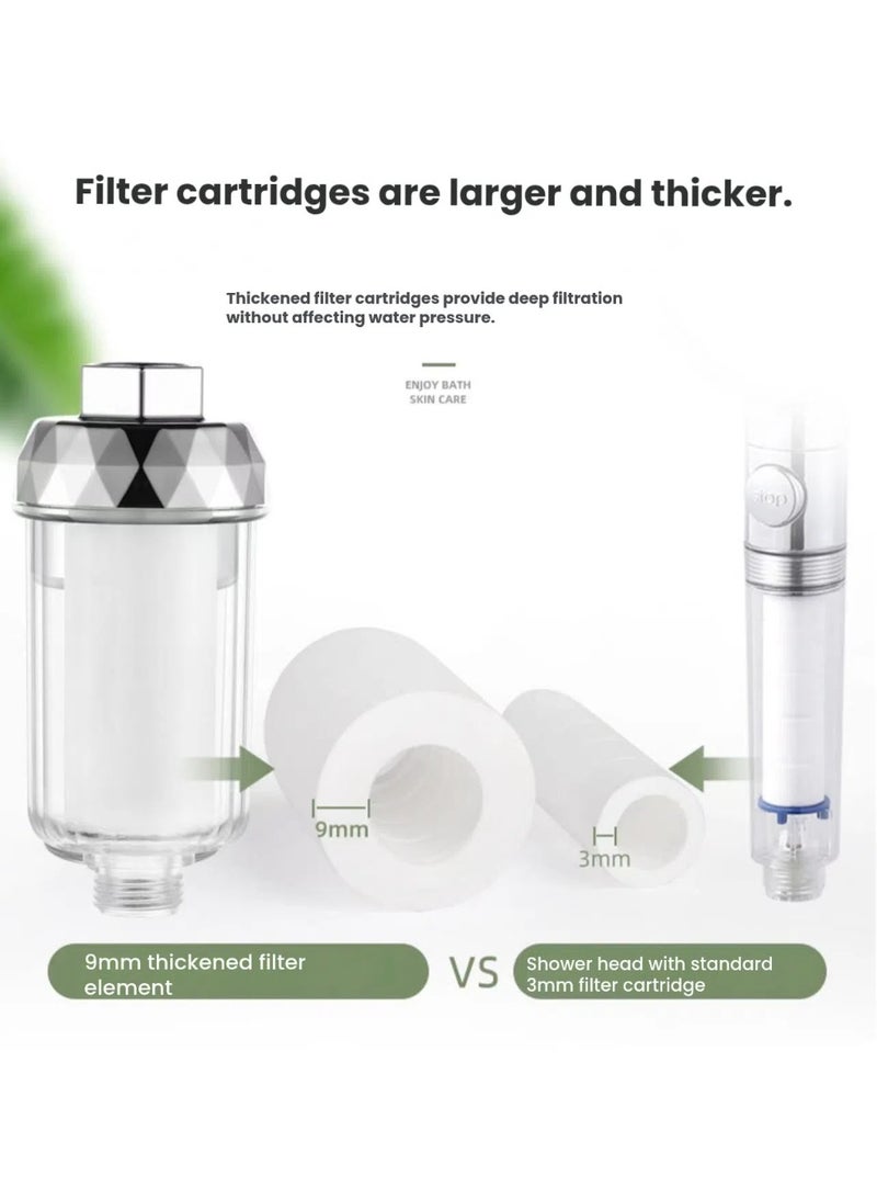 Shower Head Filter for Hard Water – Shower Filter with Calcium Sulfite, Helps Reduce Chlorine & Impurities, Water Softener - Bathroom Accessories for Healthier Hair & Skin (6 filters Include) - Image 3