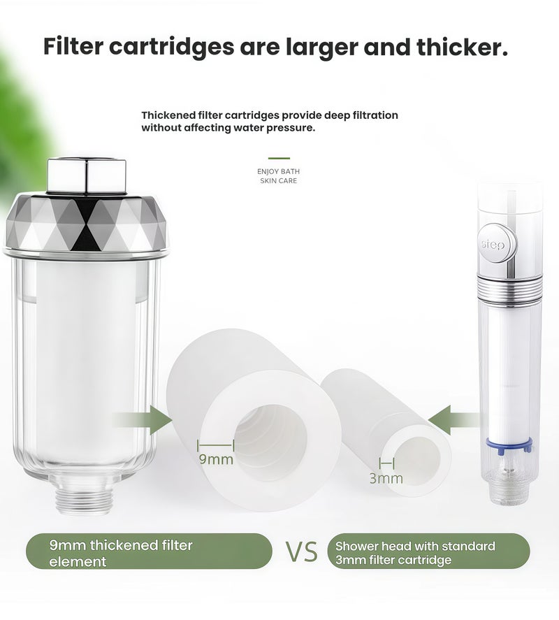 Premium Transparent Shower Filter for Hard Water – Thickened Cartridge, 5-Layer Deep Purification & High Flow Rate – Reduces Chlorine & Scale for Healthy Skin & Hair (Includes 6 Refills) - Image 5