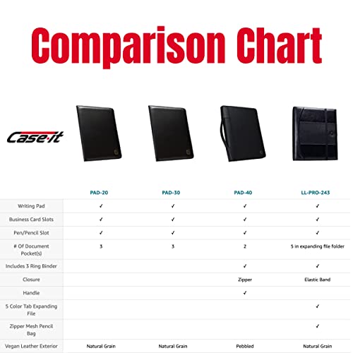 Case it Case-it Pro Padfolio Portfolio Binder, 1 inch D-Ring Binder - 5 Tab Expanding File Folder, Multiple Pockets - Black (LL-PRO-243) - Image 5
