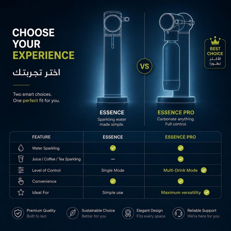 Aqualine Essence Sparkling Water Maker, Standard Kit | Home Soda Maker | BPA-Free 1L Bottle | Proudly Saudi | CO2 Not Included | Black - Image 4