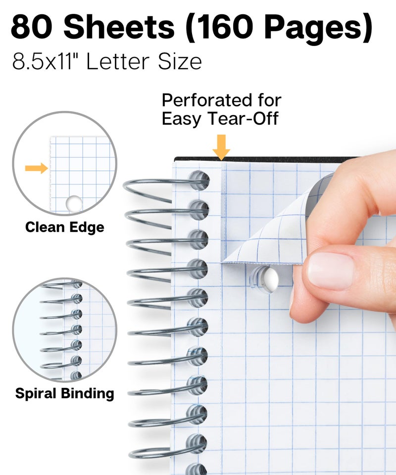 Dunwell Graph Paper Notebook 8.5 x 11, Plastic Cover, 80 Sheets, 4x4 Ruled, 1 Subject Spiral 1/4 Inch Grid Graphing Notebook, Divider with Pockets, Perforated Pages, 3-Hole Punched - Image 3