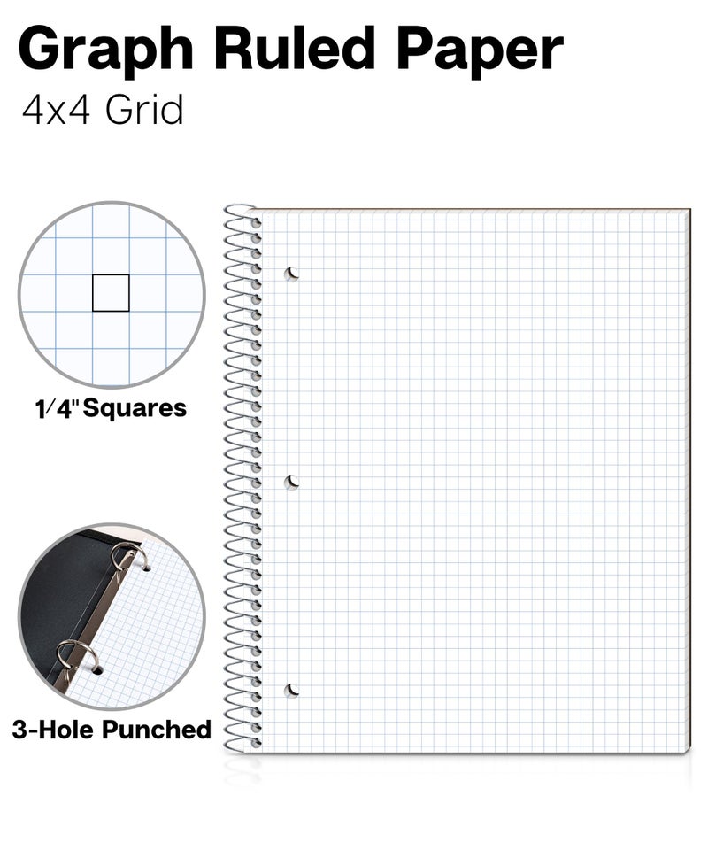 Dunwell Graph Paper Notebook 8.5 x 11, Plastic Cover, 80 Sheets, 4x4 Ruled, 1 Subject Spiral 1/4 Inch Grid Graphing Notebook, Divider with Pockets, Perforated Pages, 3-Hole Punched - Image 2