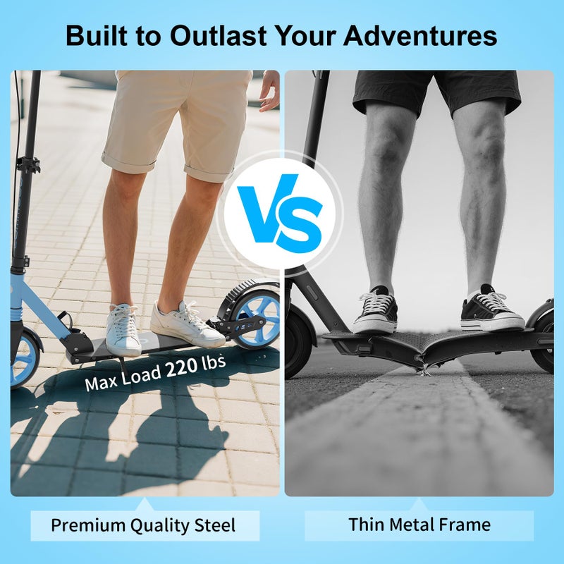 Commugo Kick Scooter with Dual Brakes for Kids Age 8+, Teens, Adults, Dual Suspension Foldable Lightweight Scooter with 8 Inch Big Wheels, Max Load 240 LBS Wide Deck - Image 2