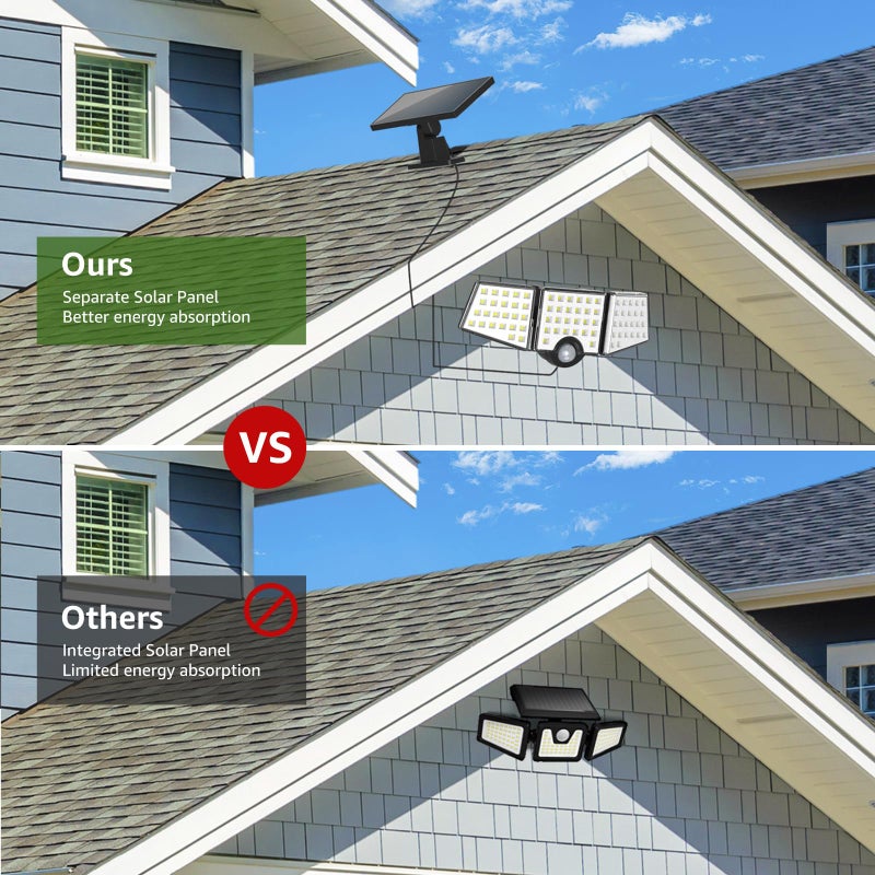 Lepro Solar Lights for Outside, WL5000 Motion Activated Security Lights, Separate Solar Panel, 3 Adjustable Head 270Â° Wide Lighting Angle, IP65 Waterproof Wall Lamp for Porch Yard Garage, 2 Packs - Image 2