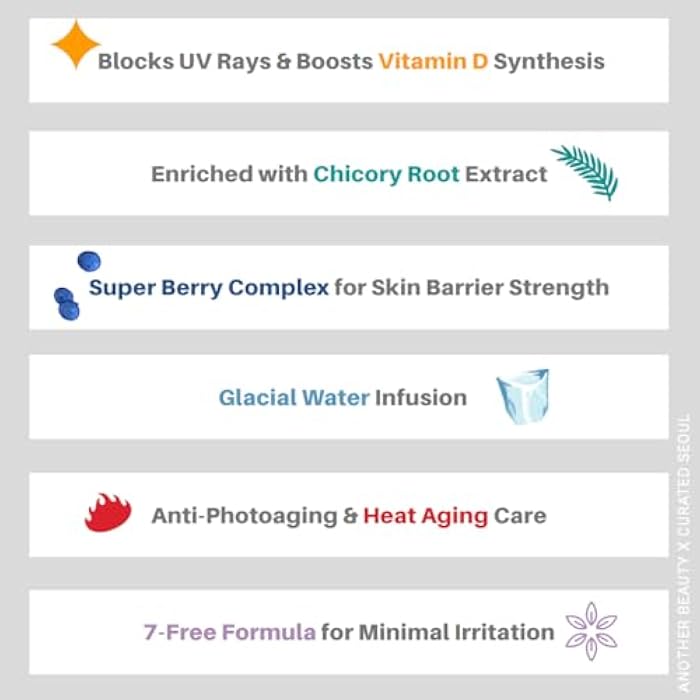 Renecell RENE CELL[Renecell] COMPLETE LAYER SUNBLOCK - Image 3