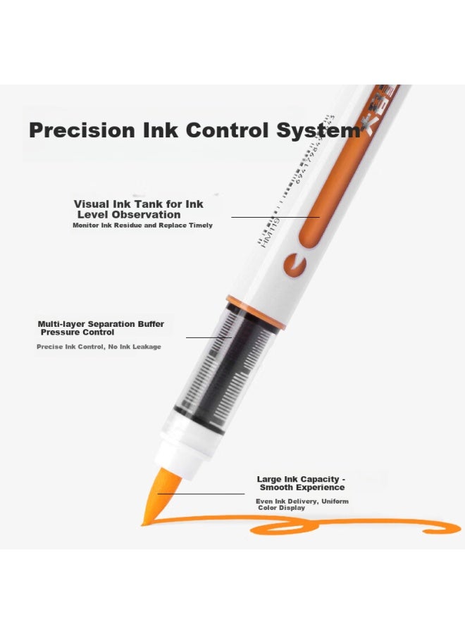 Deli 24 Colors Direct Liquid Soft Acrylic Marker Pen Set For Drawing Boys Girls Toy Back To School Birthday Gift - Image 5