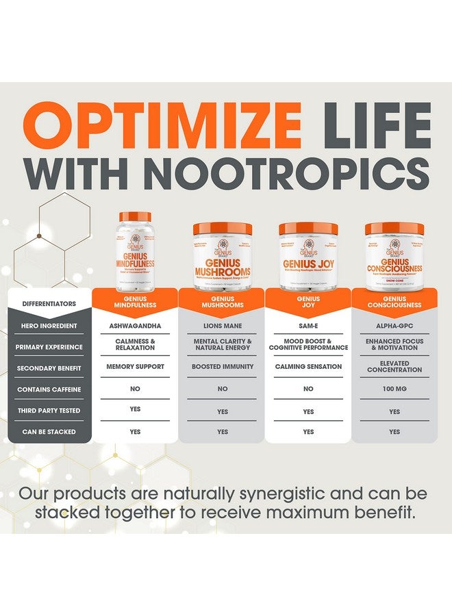 The Genius Brand Genius Mushroom Supplement - Full-Spectrum Lion’s Mane, Cordyceps, Reishi -Daily Brain Nootropic for Energy, Focus, Memory & Overall Wellness - 90 Capsules - Organic for Mental Clarity & Performance - Image 4