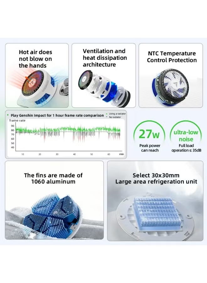 Piva X30 27W Super Power Magnetic Phone Cooler, Fast Semiconductor Cooling Fan Radiator with RGB Light, Portable Phone Cooling Case Compatible with MagSafe iPhone 15 14 13 Pro Max, Android & PUBG Gaming - Image 3